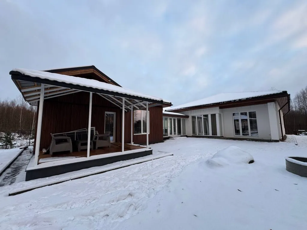 Щучий край в Тверской губернии