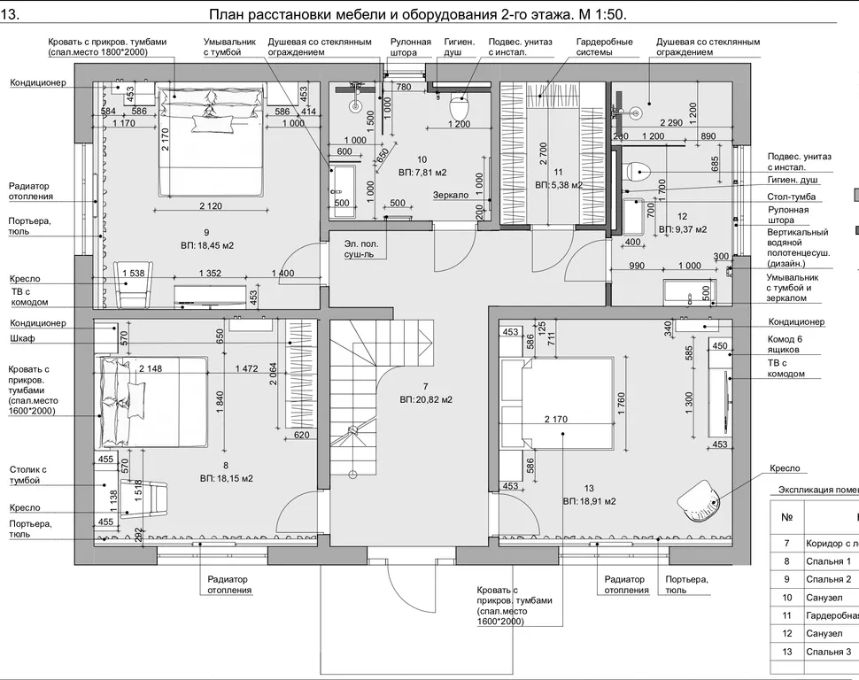 Уникальная вилла Васту с теплым бассейном и 6 спальнями