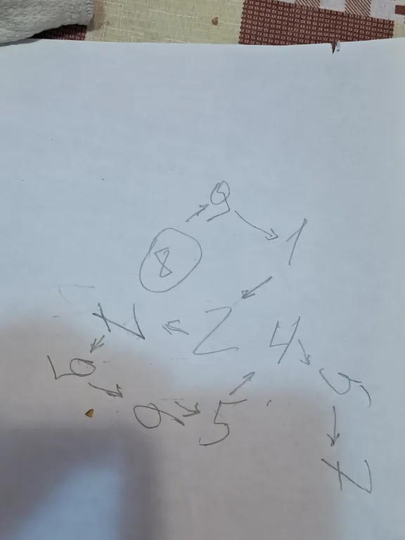 4-комнатный Дом