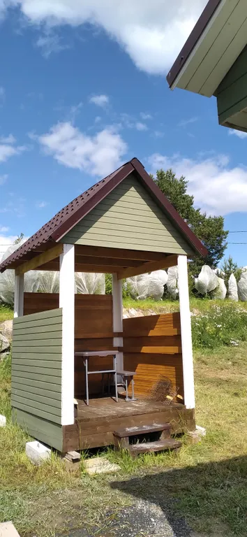 Уютный домик Островок с баней на дровах