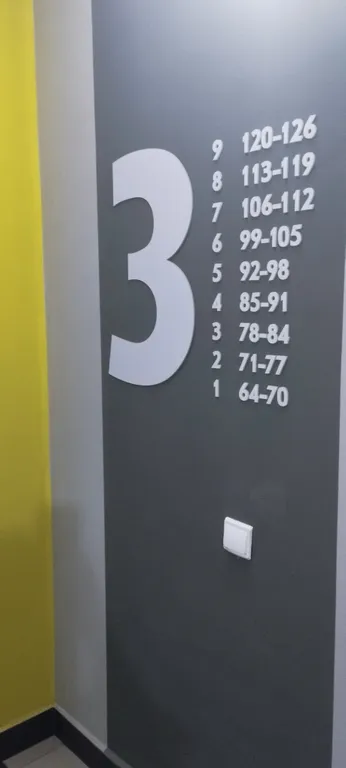 Уютная новая квартира