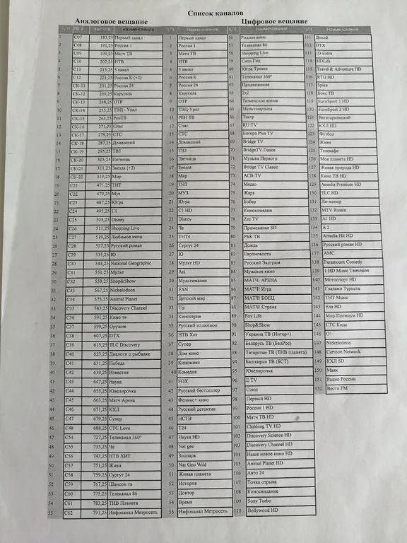 Честная квартира с балконом Четыре угла возле ТЦ Аура