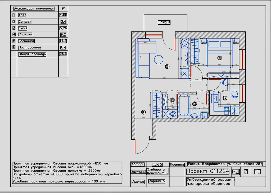 Квартира в центре