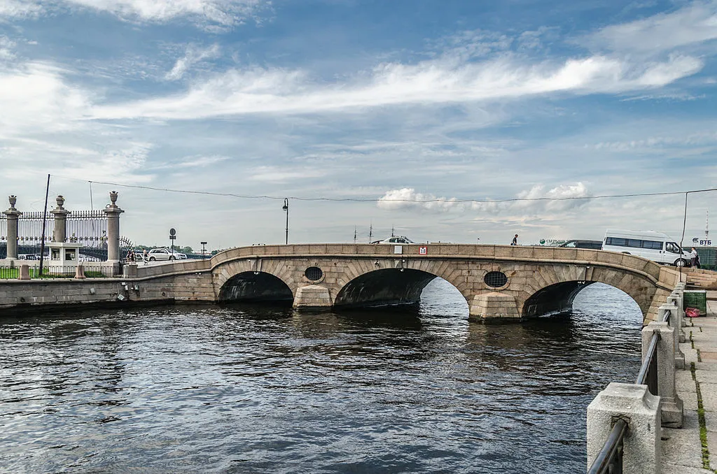 Квартира Просторная квартира в историческом центре Санкт-Петербурга — Санкт-Петербург