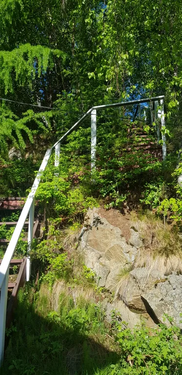 Гостевой дом Lucky House на озере Байкал