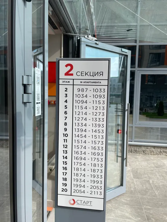 Апартаменты в ЖК Старт