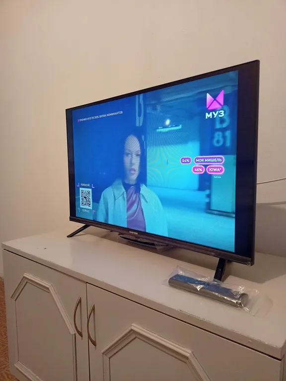 Уютная квартира в самом востребованном районе