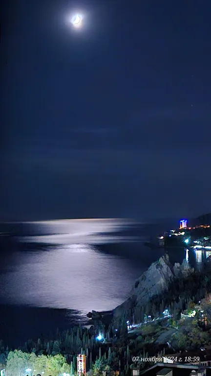 Апартаменты Седьмое небо - пора строить планы )))