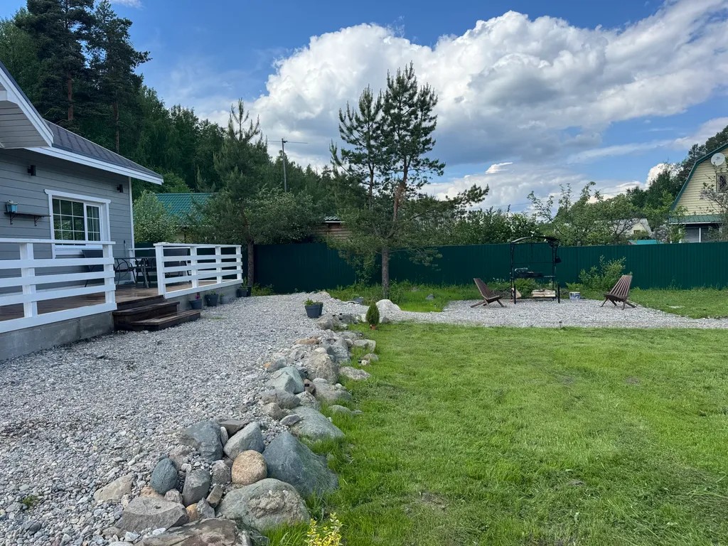 Коттедж Сканди-дом — Верховье