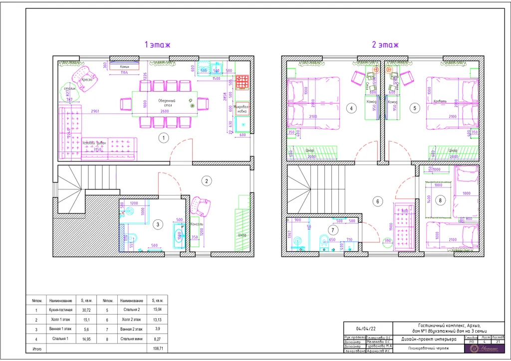 ШАЛЕ №5 (2-ЭТАЖА)   130м² до 9 мест