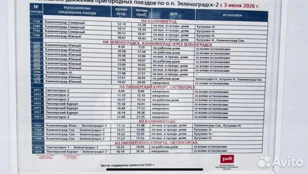 Уютная квартира на побережье