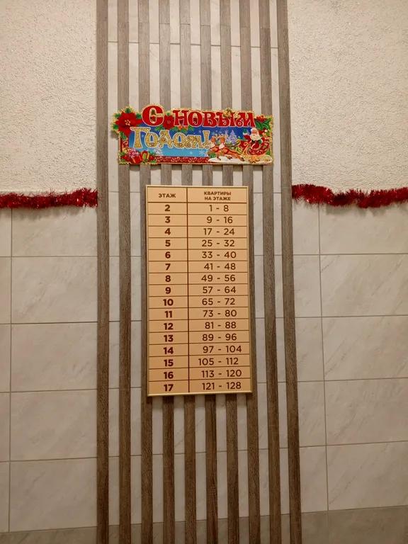 Уютная квартира после капитального ремонта