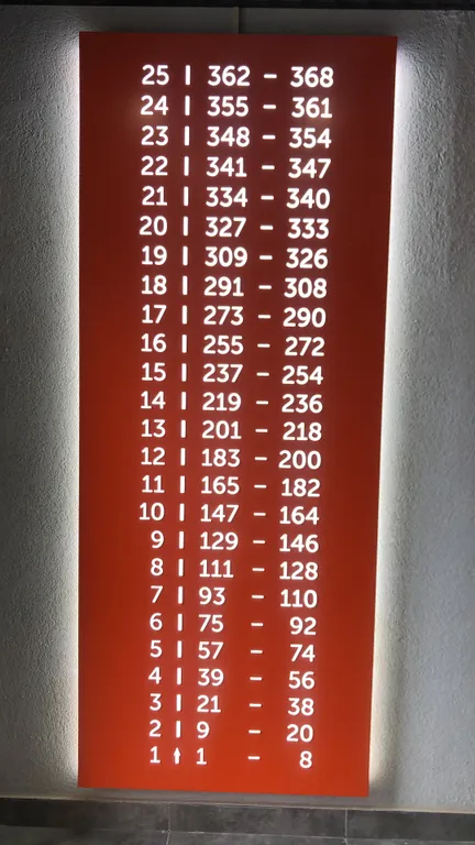 Sweet apartment urbanica