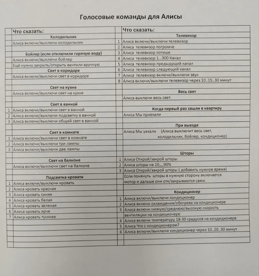 Студия посуточно, Санкт-Петербург, Будапештская улица, 102, объявление  923051 — Суточно.ру