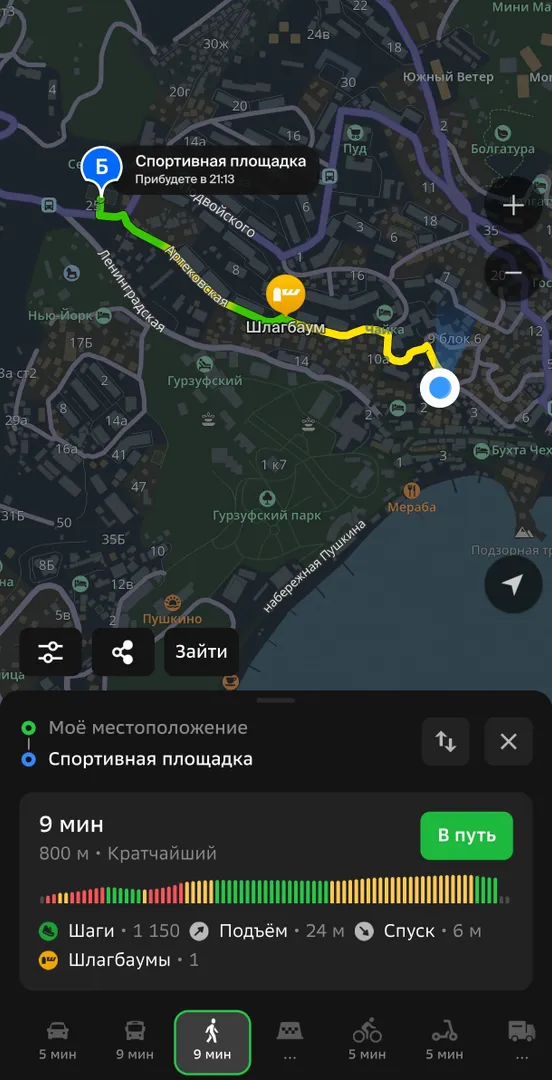 Парковка