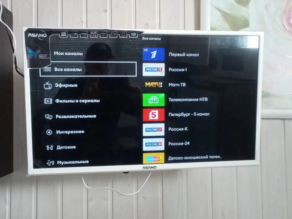 Часть дома с отдельным входом и верандой