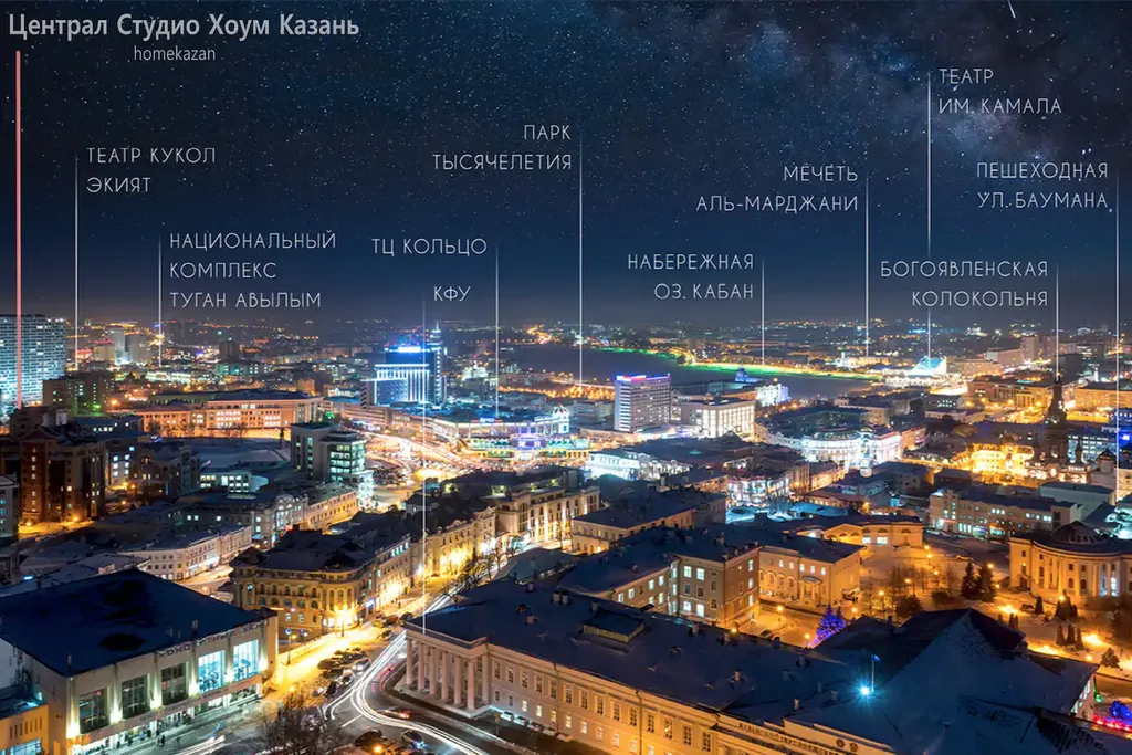 Квартира Квартира Централ Студио Хоум Казань Homekazan — Казань