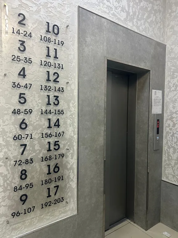 Квартира Уютная квартира с видом на море и город — Сочи