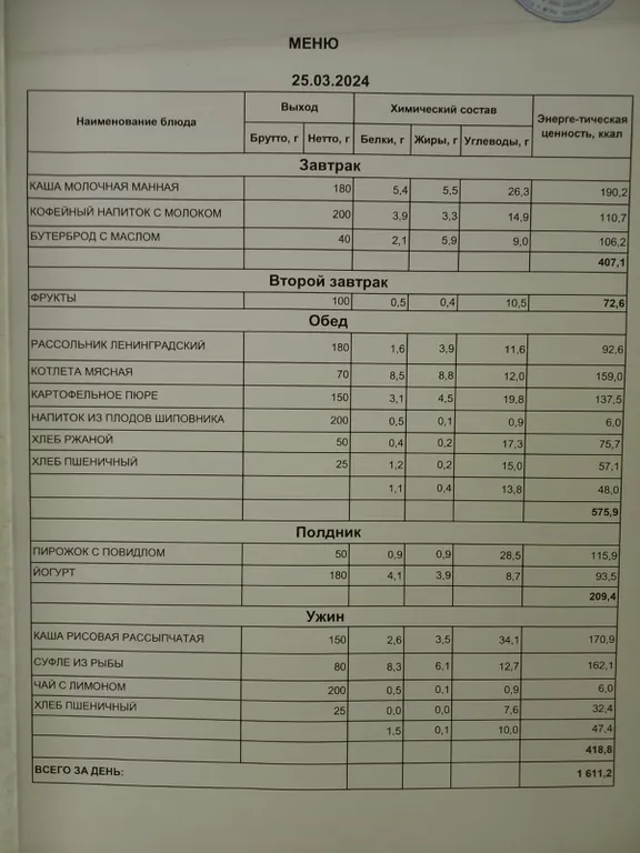 Квартира Квартира новая — Анапа