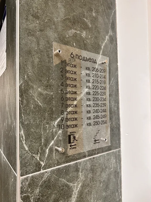 Квартира Уютная квартира в центре города, в новом доме с дизайнерским ремонтом — Калининград