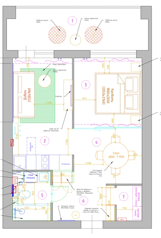 Новая стильная квартира в центре города