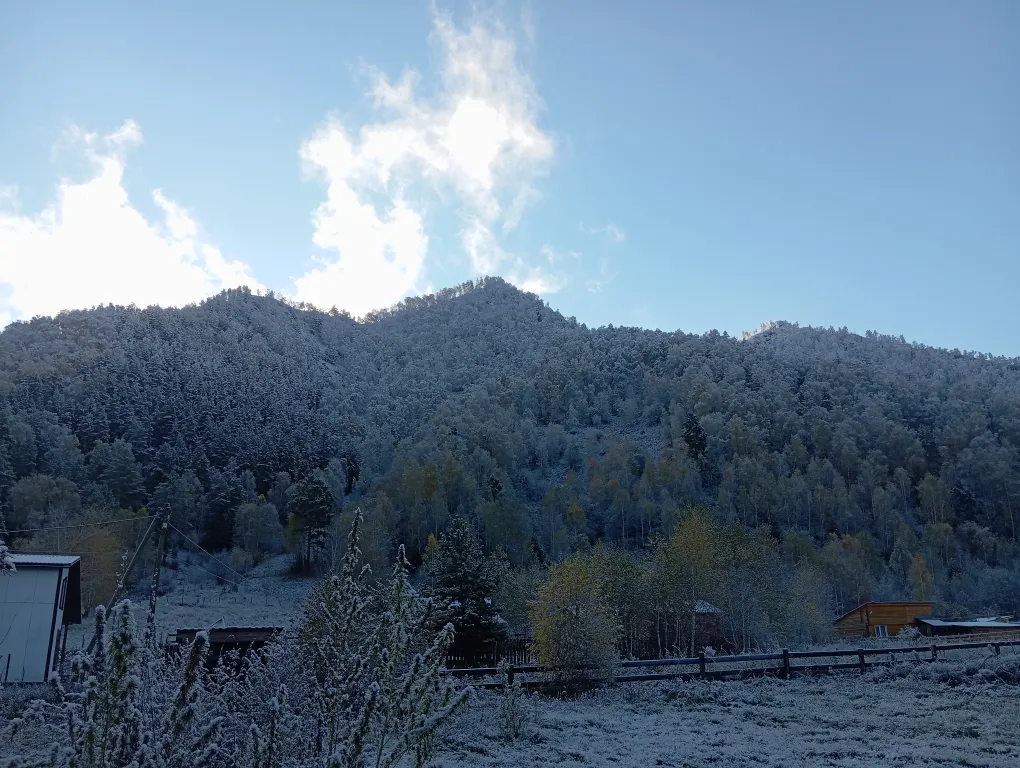 1-комнатный Дом