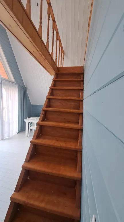 Весенний отдых в Астрахани у реки