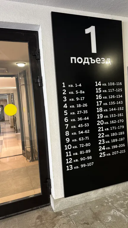 Стильная просторная квартира в центре