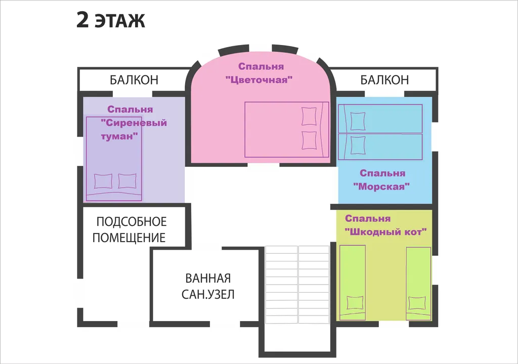 Уютный коттедж на Байкале