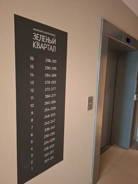 Светлая квартира в новом доме 5-10 минут до центра