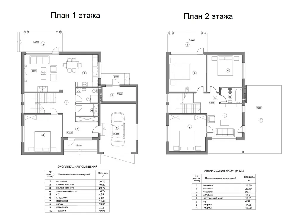 Гостевой дом на берегу Азовского моря