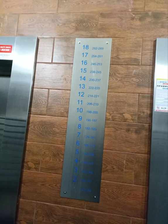 Студия на 10 этаже рядом с ТЦ Метро