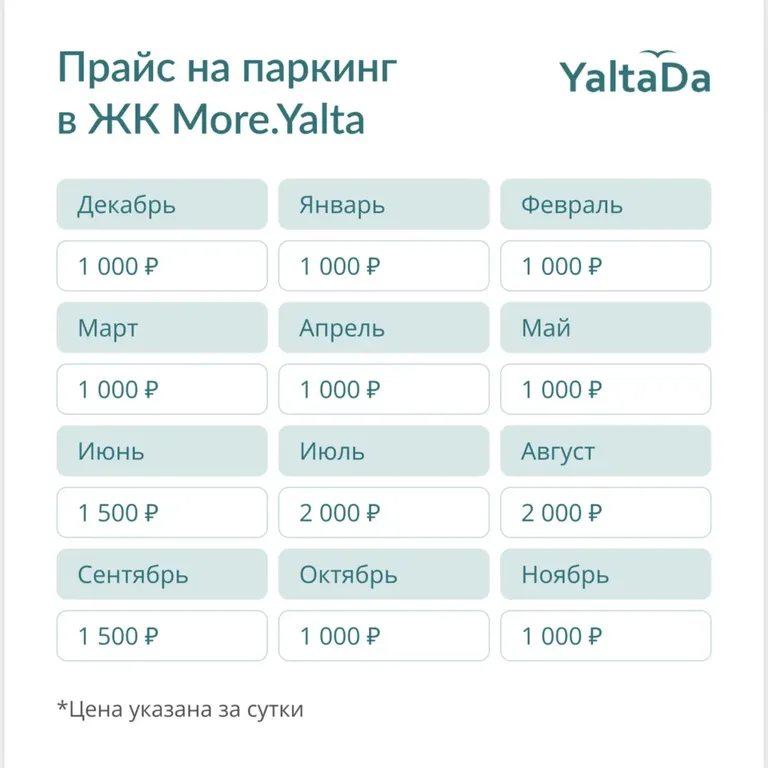 Однокомнатные апартаменты в ЖК More Yalta